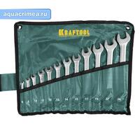 Набор комбинированных гаечных ключей 12 шт, 6 - 24 мм
