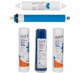 Сменные модули АTOLL