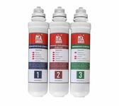 Сменные модули ITA