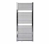 Полотенцесушители «Atlantic»