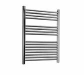 Полотенцесушители «Unmak»