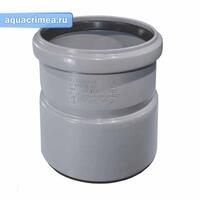 Муфта насадная HTАМ 75 Ger