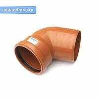 Колено кан. 110/90* наружня