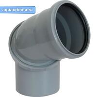 Отвод поворотный универсальный 110 РТП