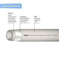 Труба STABI PLUS 20 PN 28 (80)