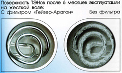 поверхность тэнов