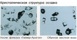 кристаллическая структура осадка